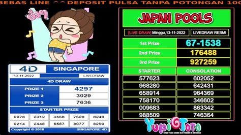 live draw jepang|Japan Pools .